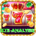 all ten wickets analysis Games (Casino & Earning) Gold v3.6.7