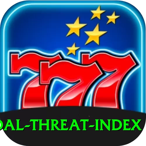 goal threat index Premium Plus v5.4.4 - 2