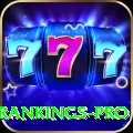 icc player rankings Gold Gaming App